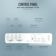 [TOTO] Electronic Bidet Toilet Seat with Heated Seat & SoftClose Lid, Elongated, Cotton White